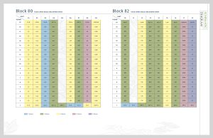the-lake-garden-residences-yuan-ching-road-elevation-chart-singapore