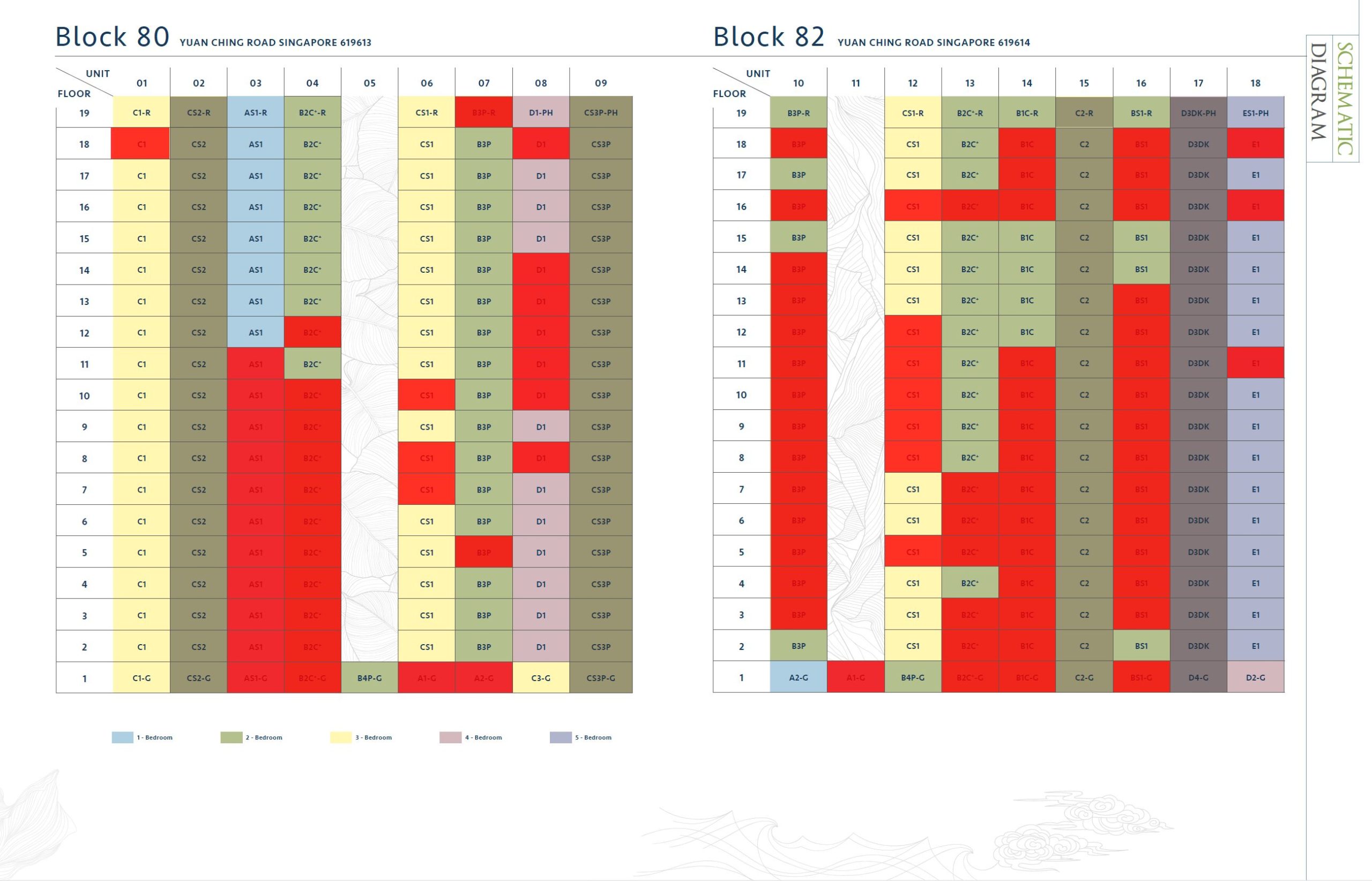 the-lakegarden-residences-balance-unit-charts-feb24