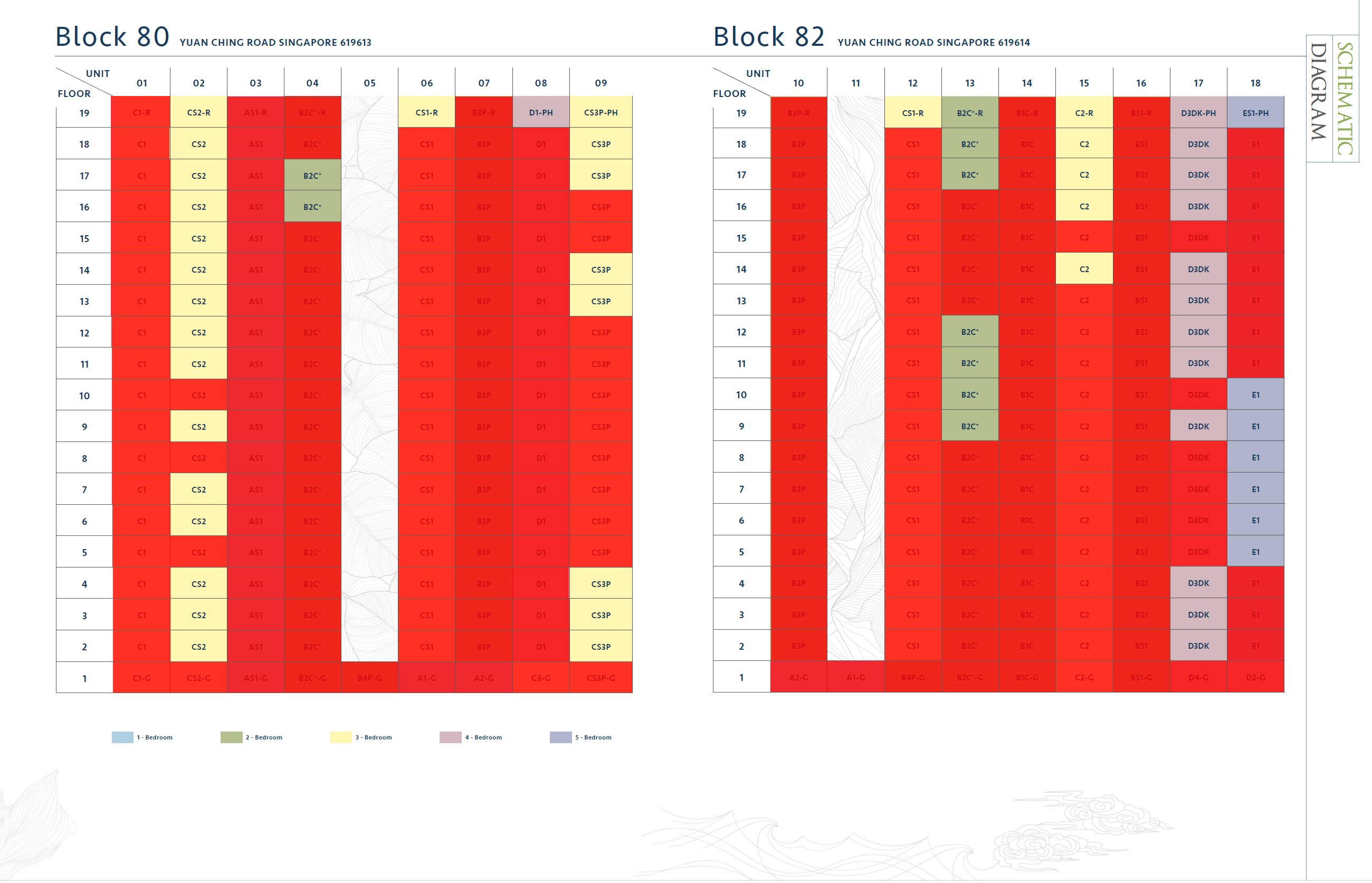 lakegarden-residences-balance-units-chart-4-sept-2025